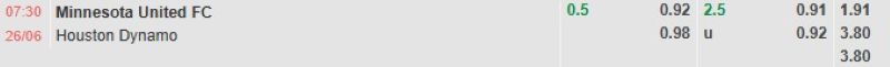 ti-le-keo-tran-minnesota-vs-houston-dynamo